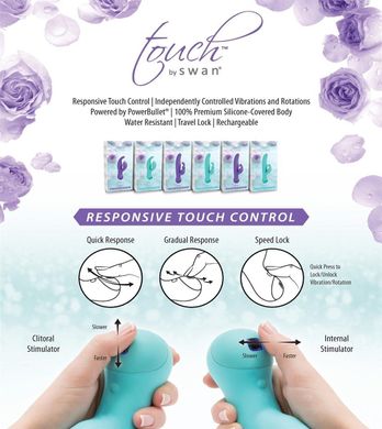 Вібратор-кролик з сенсорним управлінням і ротацією Touch by SWAN - Duo Teal, глибока вібрація SO2730 фото