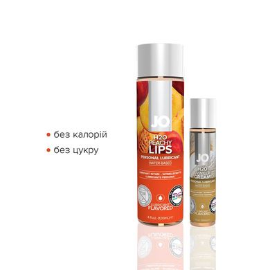 Комплект JO GWP — Peaches & Cream — Peachy Lips 120 мл & H2O Vanilla 30 мл SO6771 фото