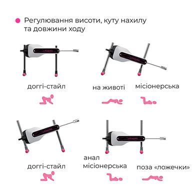 Міні-смарт секс-машина Lovense Mini Sex Machine, підходить для вебкам, 260 фрикцій/хв, дуже легка SX1312 фото