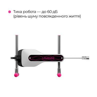 Міні-смарт секс-машина Lovense Mini Sex Machine, підходить для вебкам, 260 фрикцій/хв, дуже легка SX1312 фото
