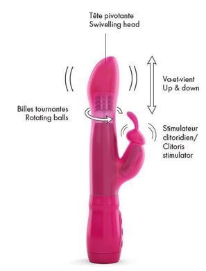 Вібратор Dorcel Furious Rabbit з обертанням і зворотно-поступальними рухами головки, вібрація MD1571 фото