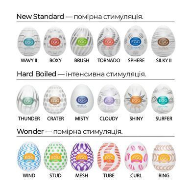 Мастурбатор-яйце Tenga Egg Sphere з багаторівневим рельєфом SO5491 фото