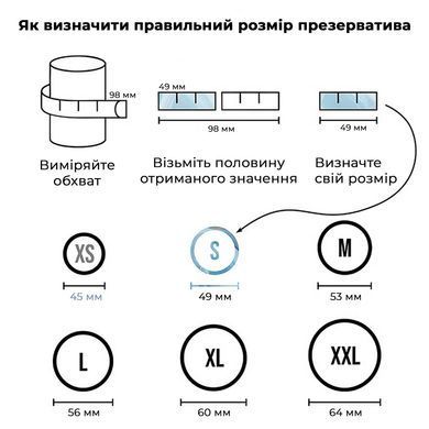 Набір презервативів Satisfyer Premium Condoms S (49 мм) 100 шт SX3266 фото