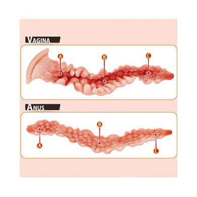Мастурбатор реалістичний з двома отворами (вагіна та анус) Kokos Onahole 82491 фото