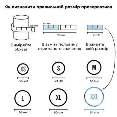 Набір презервативів Satisfyer Premium Condoms XXL (64 мм) 100 шт SX3270 фото