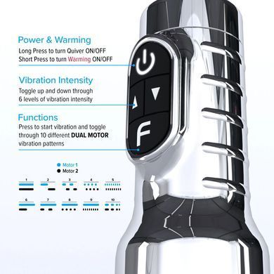 Вібромастурбатор Fleshlight Pink Quiver SX4647 фото