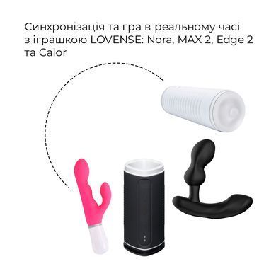 Смарт-мастурбатор Lovense MAX 2 з вібрацією і стискним каналом SO4091 фото