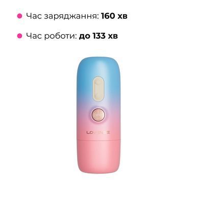 Смарт-міні секс-машина Lovense Spinel імітація фрикцій, підігрів, 3 насадки, на присосці SX3316 фото