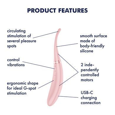 Вібратор Satisfyer Tip Tease Rose SX3834 фото