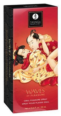 Спрей для посилення слиновиділення Shunga Waves of Pleasure Strawberry Sparkling Wine SX3264 фото