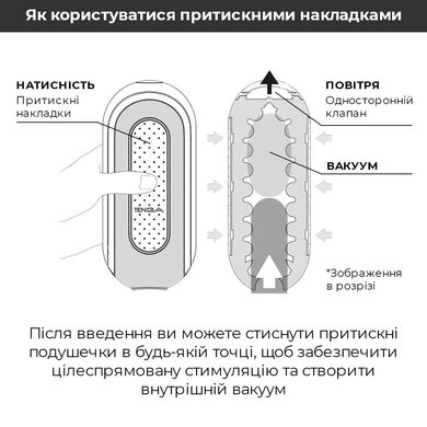 Вібромастурбатор Tenga Flip Zero Electronic Vibration White, змінна інтенсивність, розкладний SO2010 фото