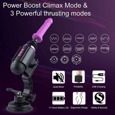 Міні секс-машина Hismith Mini Capsule Sex-Machine with Strong Suction Cup (м'ята паковання!!!) SO6197-R фото